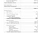 do bookkeeping in quickbooks online complete set up and reconciliation